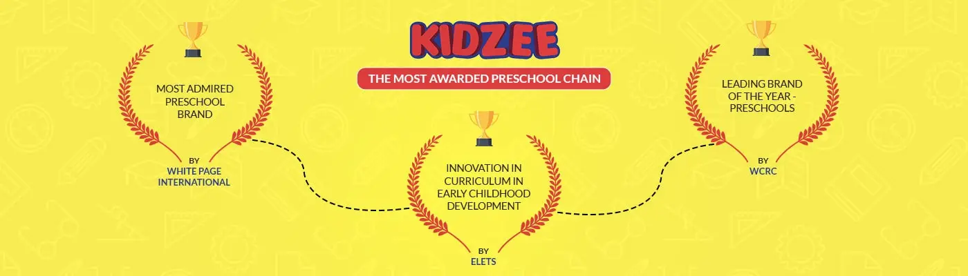 Kidzee Banner